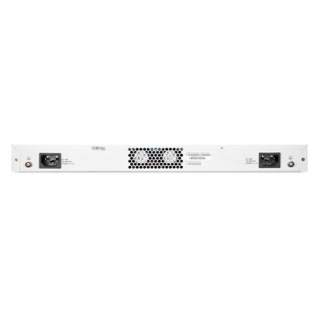 FortiGate 101F