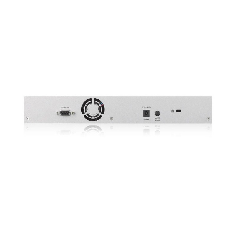 Zyxel ATP500