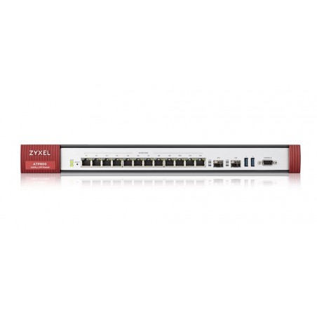 Zyxel ATP800